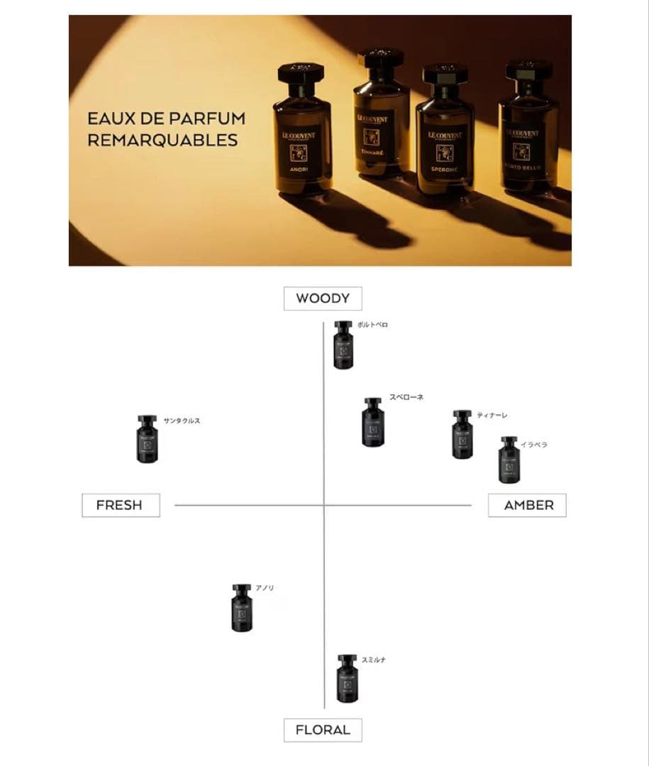 香水(ユニセックス) LE COUVENT MAISON DE PARFUM