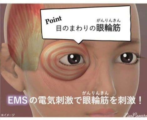 ヤーマン CREAGE クリアージュアイリフト　目元美顔器