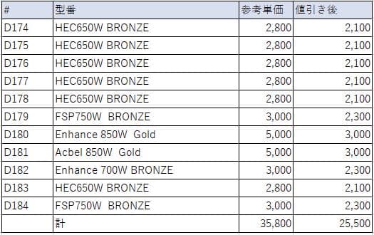 【専用】電源まとめ売り11個