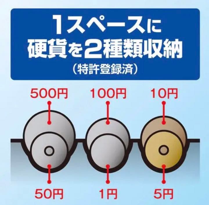 紺色 手提げ金庫ASMIX（アスミックス) シンプルな鍵のみタイプ MCB250