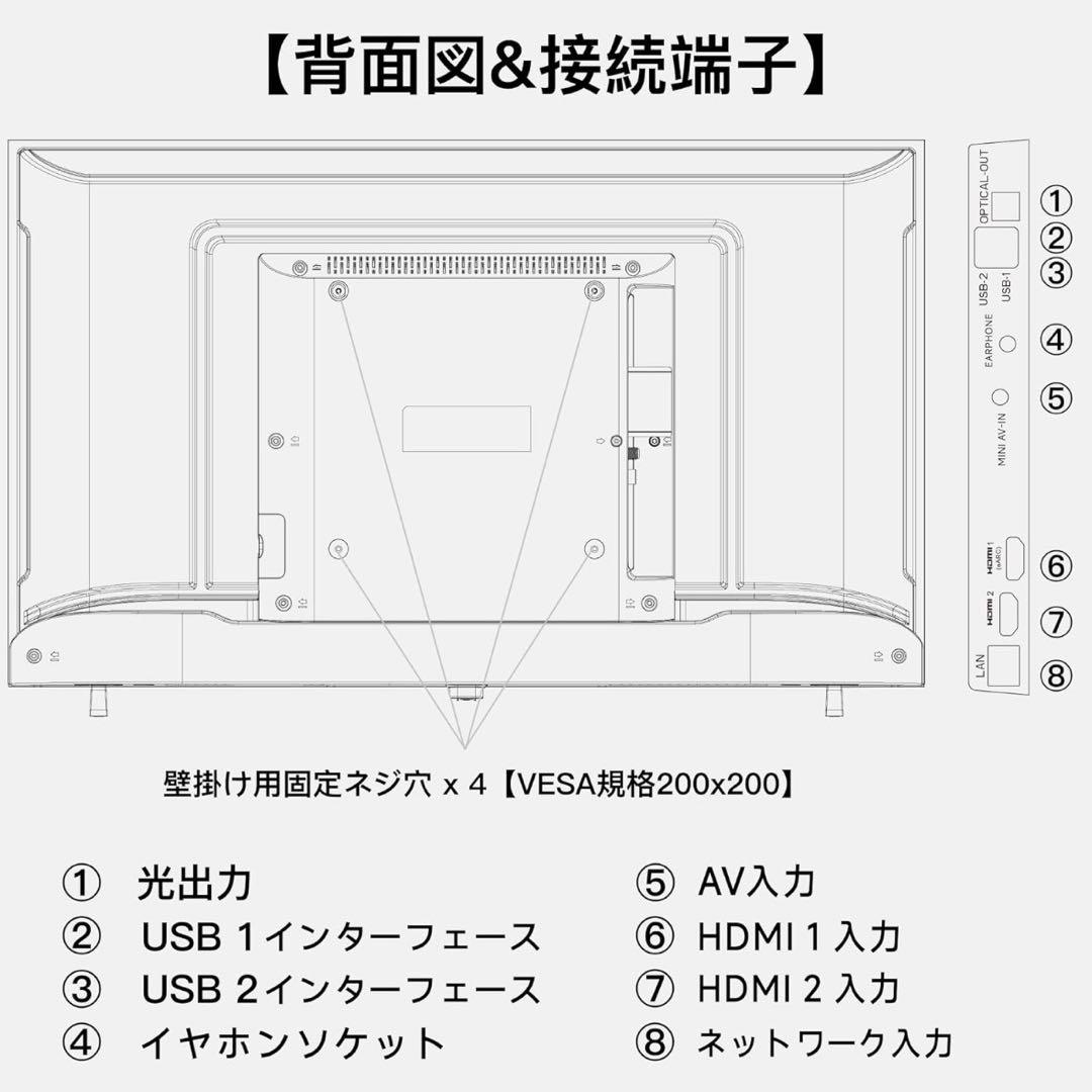 直接受渡し専用