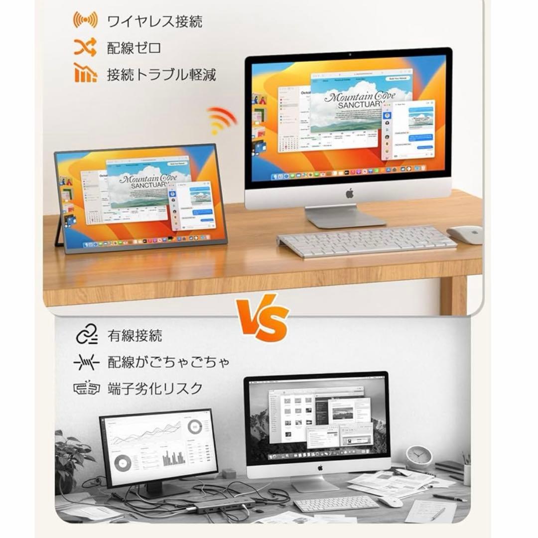 ワイヤレス モバイルモニター 15.6 モバイルディスプレイ 保護ケース付　薄型