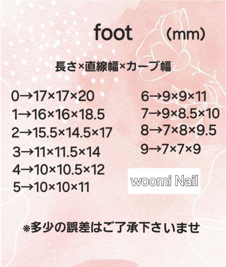 ぬこ様 リクエスト 6点 まとめ商品