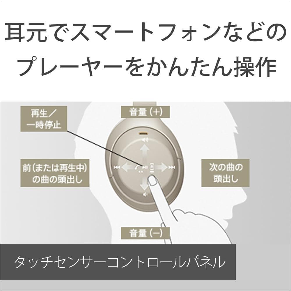 Sony ワイヤレスノイズキャンセリングヘッドホン密閉型 マイク付