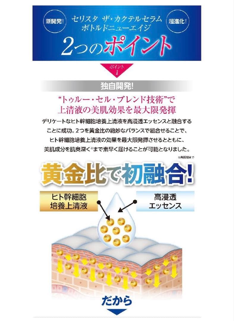 CELLISTA セリスタ ザ・カクテルセラム 30ml 2本セット