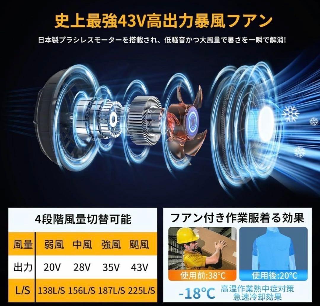 【2025新登場 史上最強43V30000mAh】空調作業服ファンバッテリー