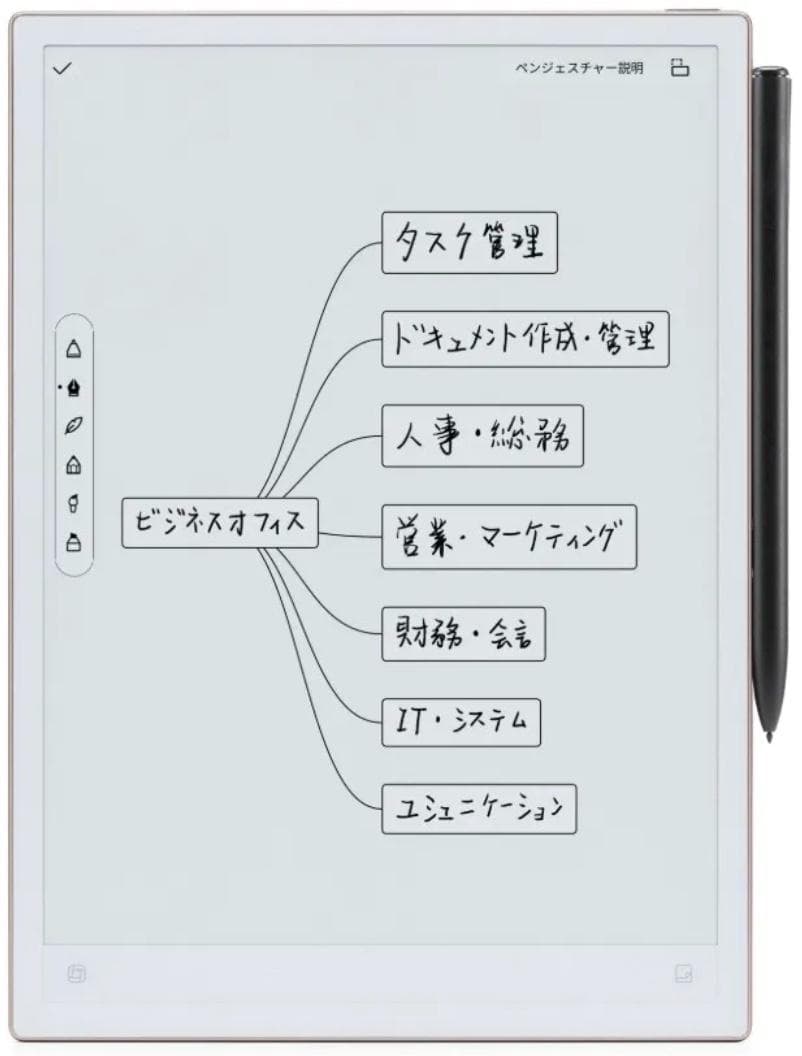 い*マ様 極美品・最新/iFLYTEK AINOTE2/替え芯5本フルセット