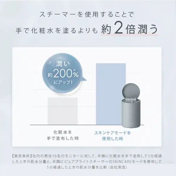【新品未開封】サロニア ピュア ブライト スチーマー SAL22207BE