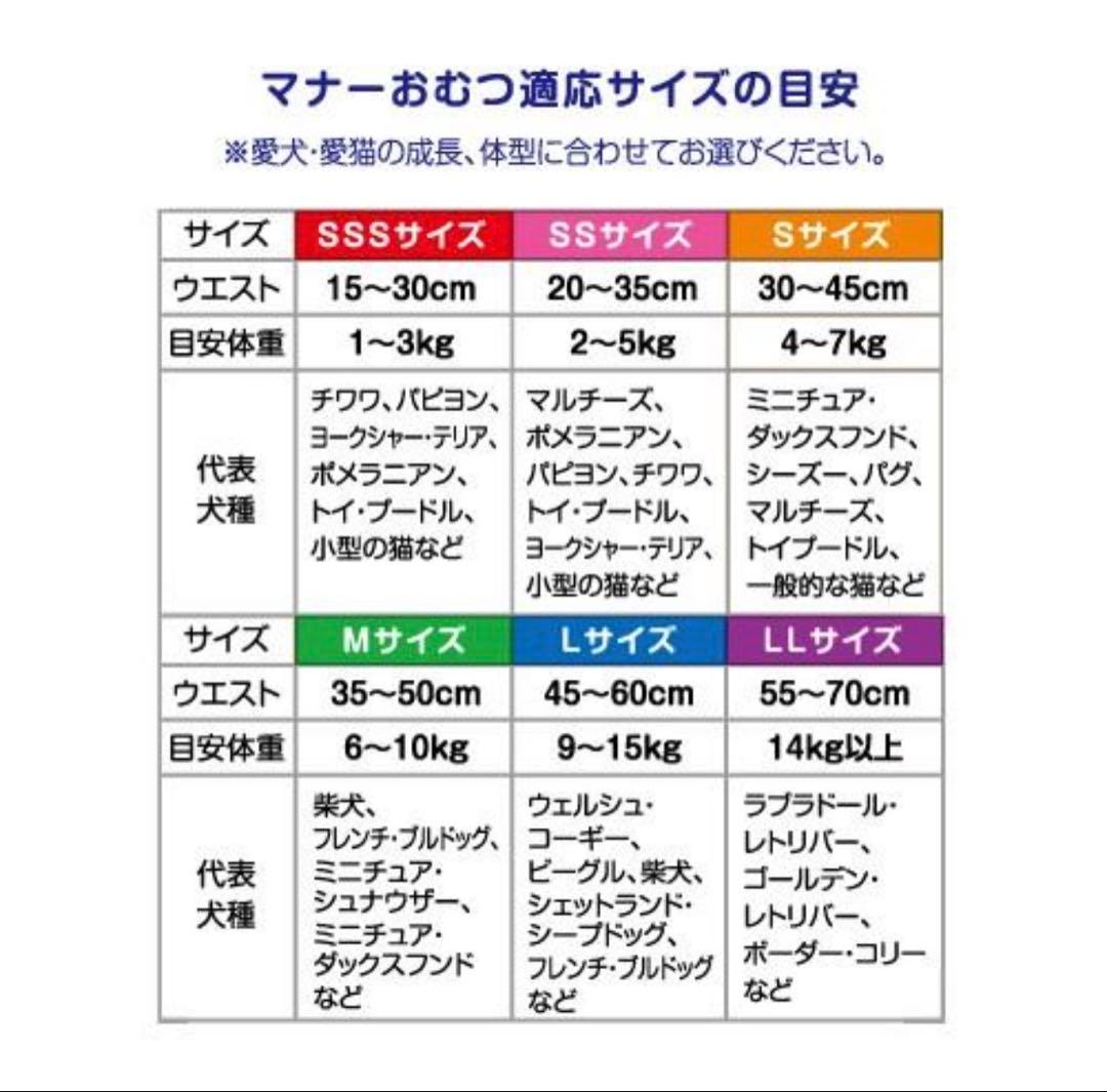 Pone マナーパンツSSSサイズ　64枚入り 6個　合計384枚