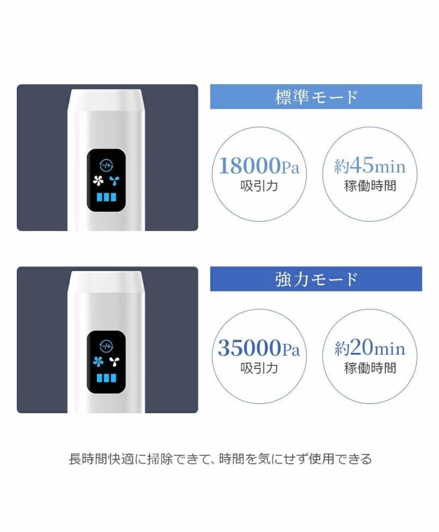 コ一ドレス掃除機　コードレスクリーナー 低騒音　35000Pa　ハンディ掃除機