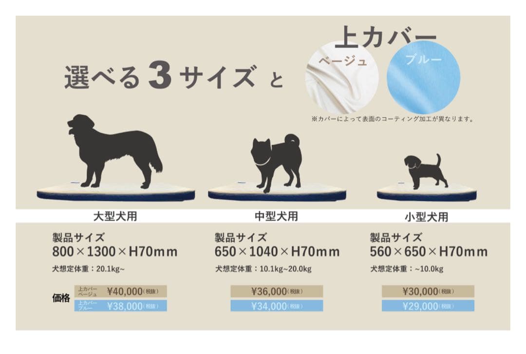 PETOA ペトア　犬用床ずれ防止エアマット　中型犬用　ブルー　褥瘡予防マット