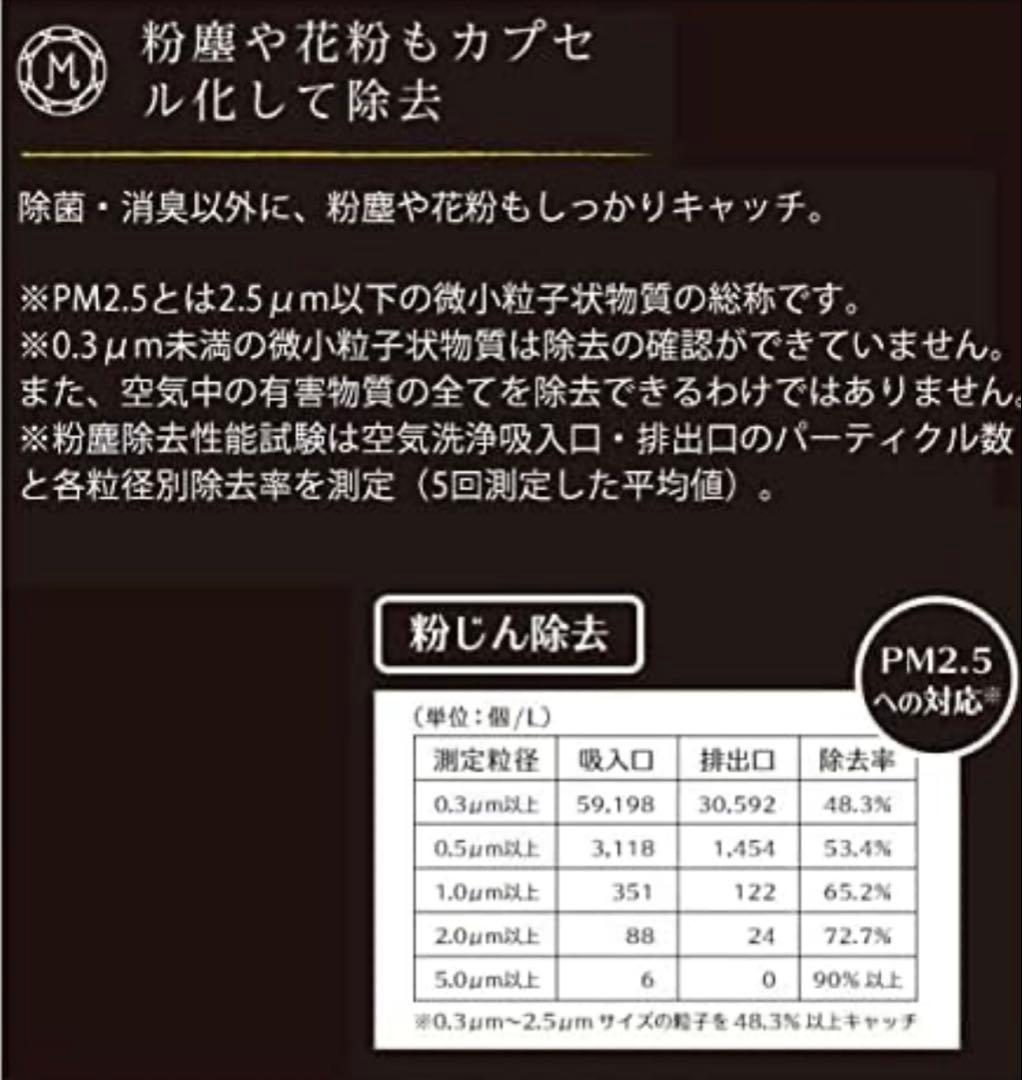 【即発送】✨新品✨アロボ 空気清浄機 ソリューション付き　８畳対応