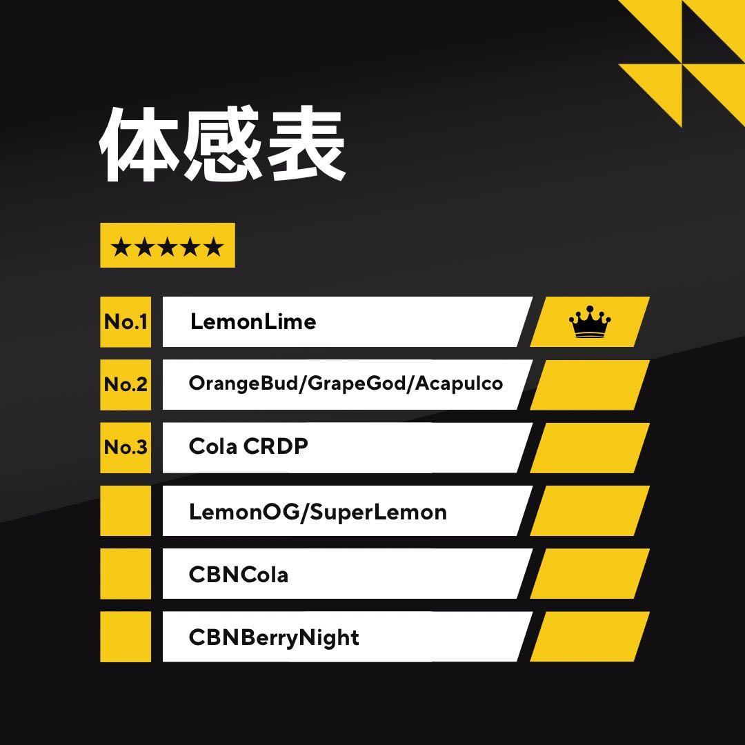 【王道】雲の先Acapulco H4CBH 1ml リアルフレーバー74