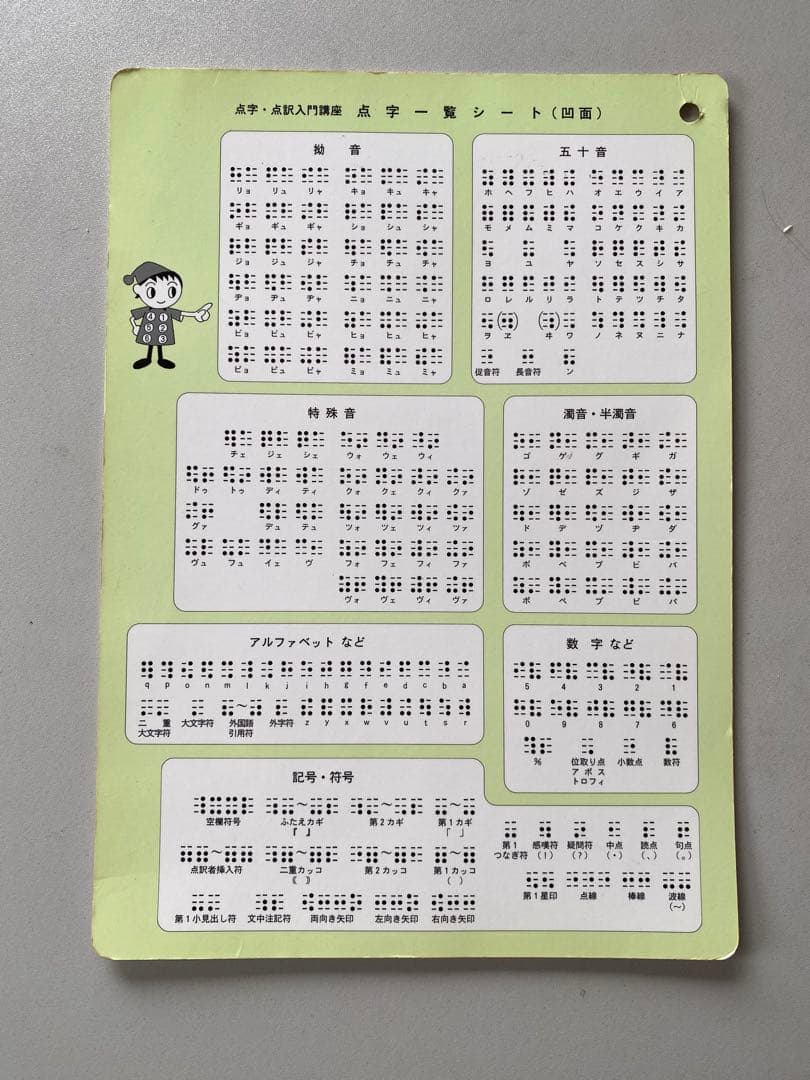 ニモカ S-18 点字器 点字板 点字盤