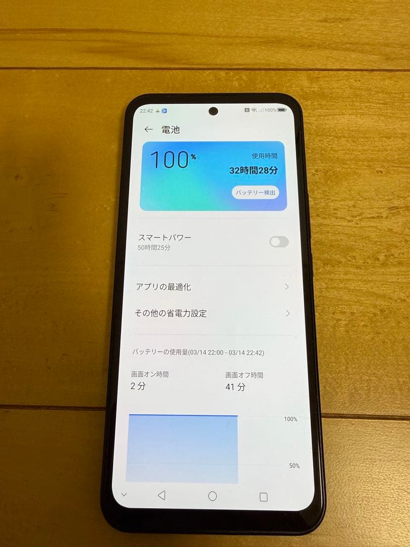 ZTE Libero 5G Ⅲ A202ZT ブラック