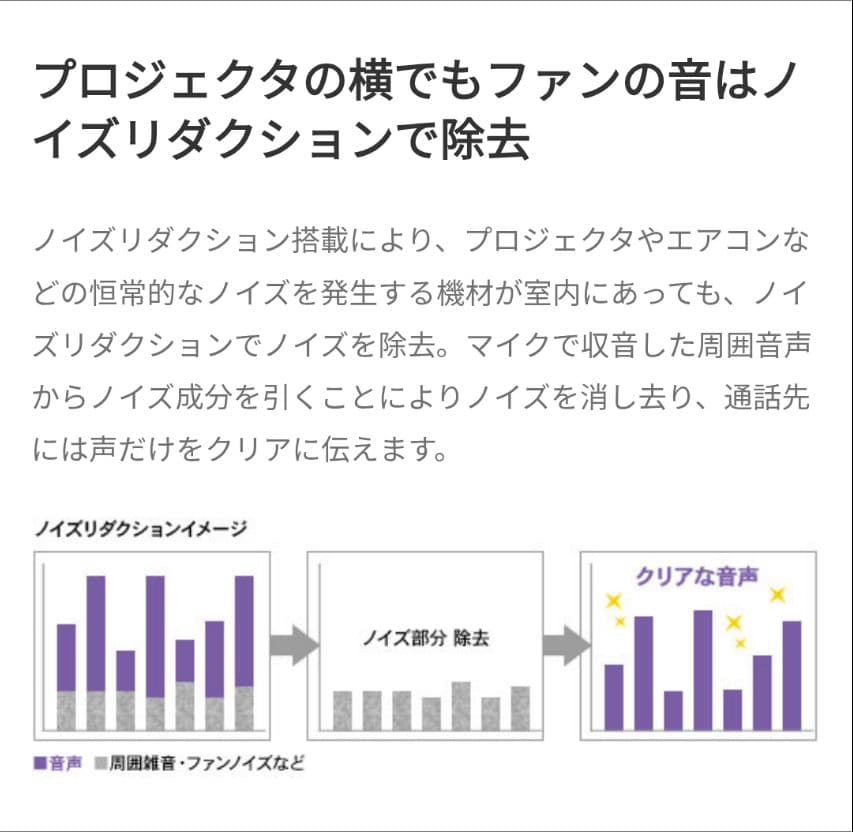 【動作確認済】ヤマハ 会議用マイクスピーカー PJP-50R