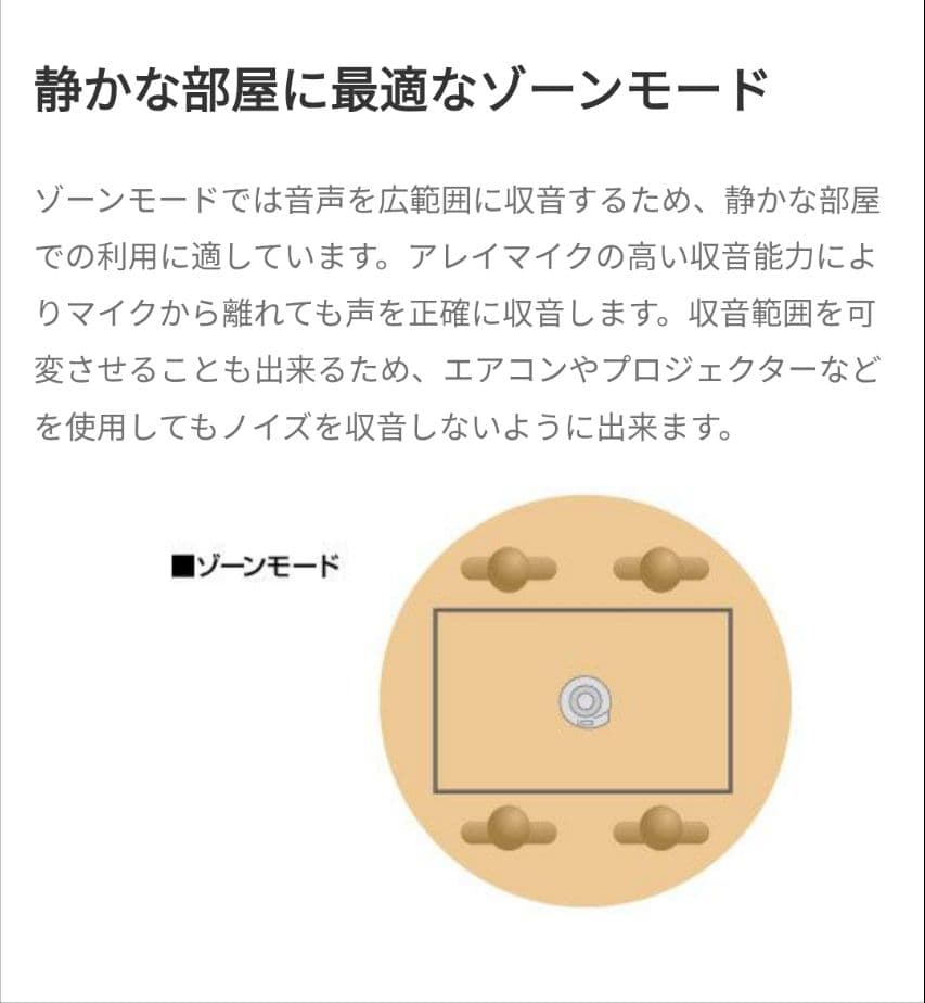 【動作確認済】ヤマハ 会議用マイクスピーカー PJP-50R