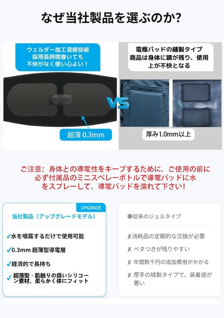 【ANOEY】EMS 腹筋ベルト ジェルシート不要 トレーニング 筋トレ1