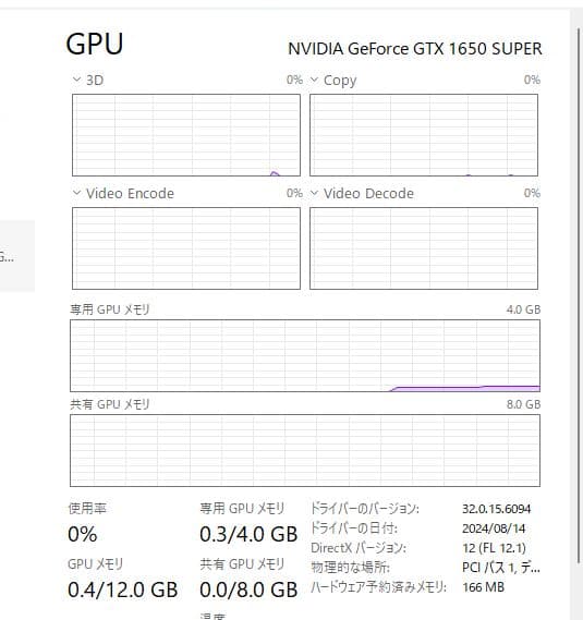 スマホ・タブレット・パソコン GeForce GTX 1650Super 4GB GDDR6