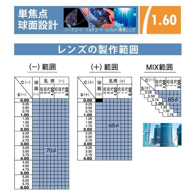 新品 鯖江メガネ クラウンパント 厚み8mm 五枚蝶番 鼻盛り付き レンズ無料