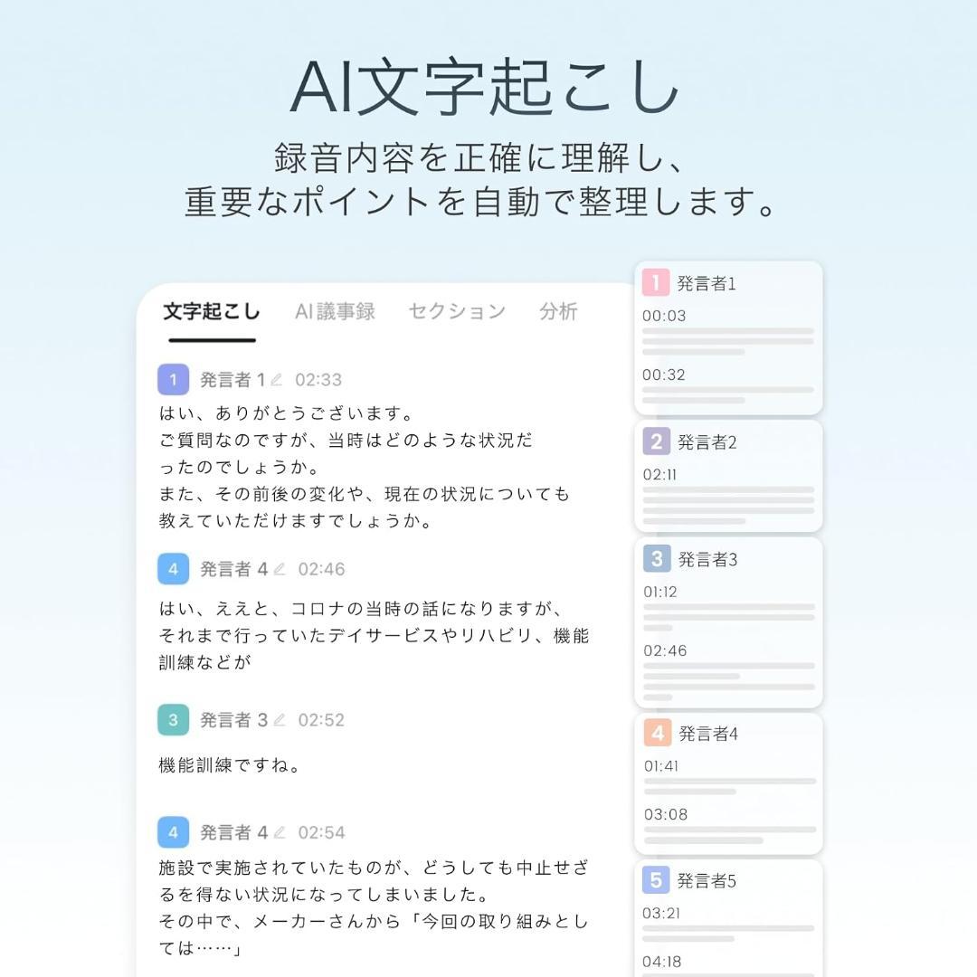 AIアシスタント ボイスレコーダー 音声録音カード 21言語翻訳 同時通訳