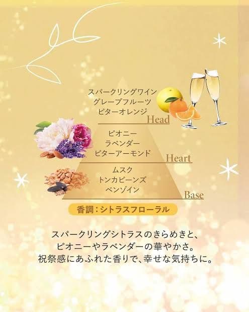 【正規品★未開封】ロクシタンテールドルミエール ジョイフレグランス＆ハンドセット