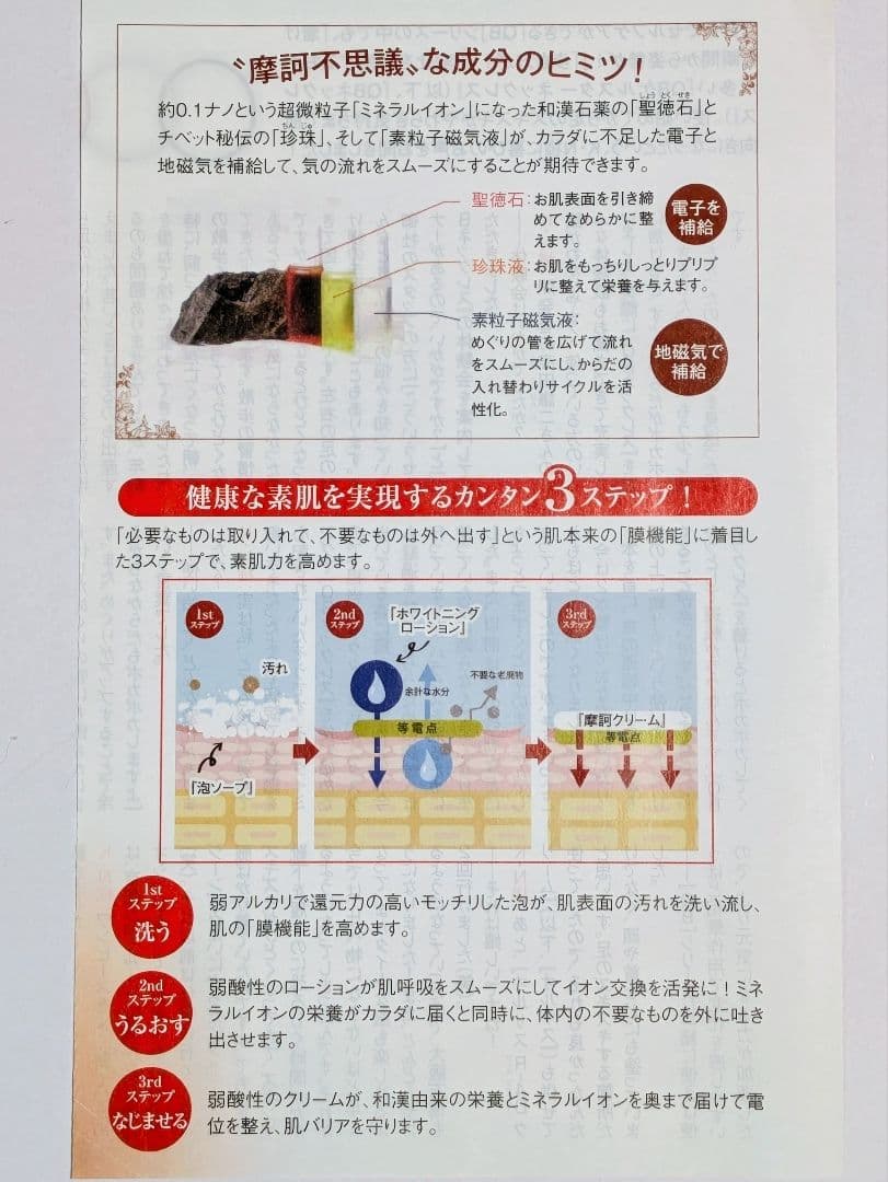 ◎ 摩訶ゴールドクリーム ◎ １０g ✕１２個【新品・正規品】 ㈱漢方堂本舗