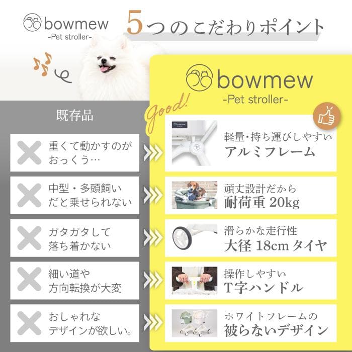 【展示品】ペットカート アイボリー 犬猫用 折りたたみ 分離式 耐荷重20kg