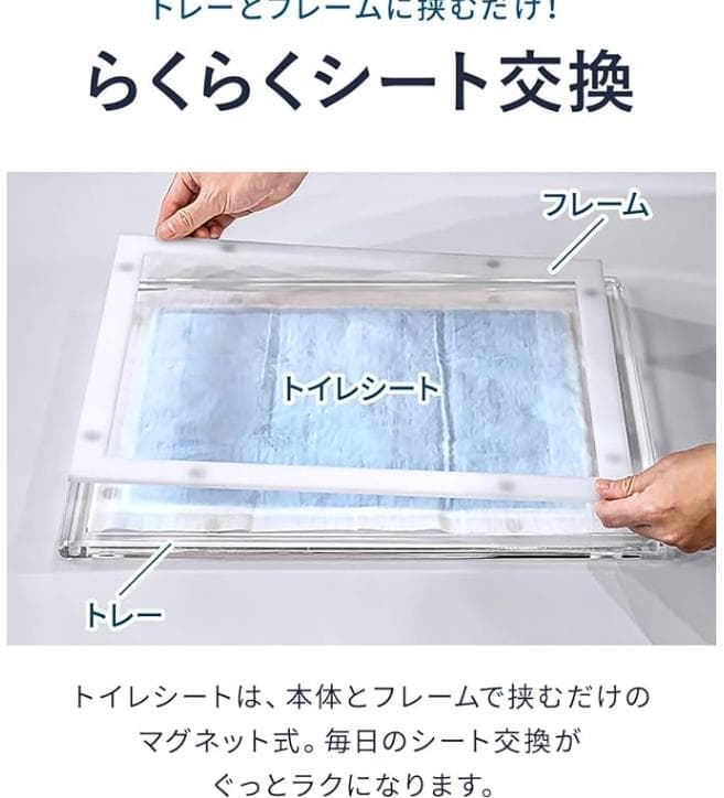 新品 犬用トイレトレー アクリル L 75×61 滑り止め 薄型