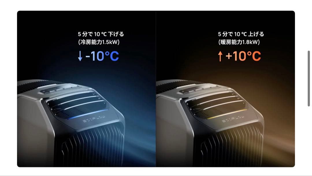 未使用ECOFLOW WAVE2ポータブル冷暖房エアコン本体+大容量バッテリー付
