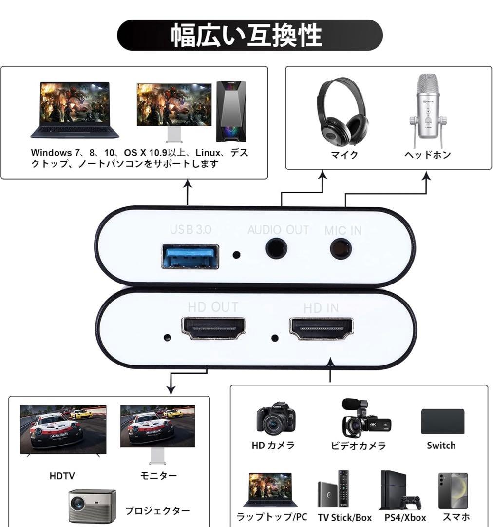 HDMI キャプチャーボード Switch対応 4K パススルー対応 1080P