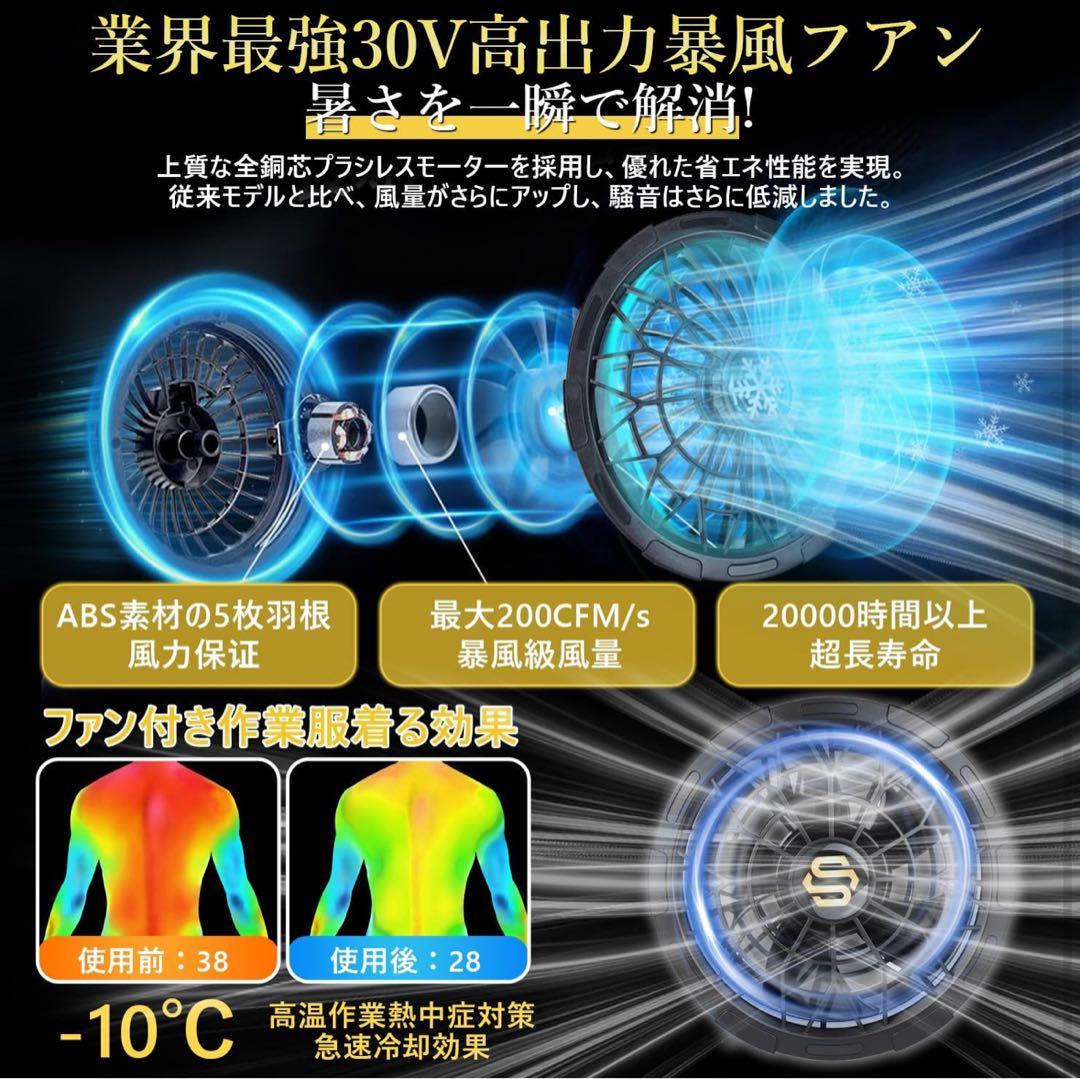 ⭐️5段階風量⭐️ファンバッテリーセット 空調服 大容量24000mAhバッテリー