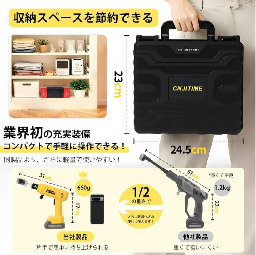 高圧洗浄機 ハンディ 9MPa高水圧 バッテリー2個 残量表示 軽量 多機能