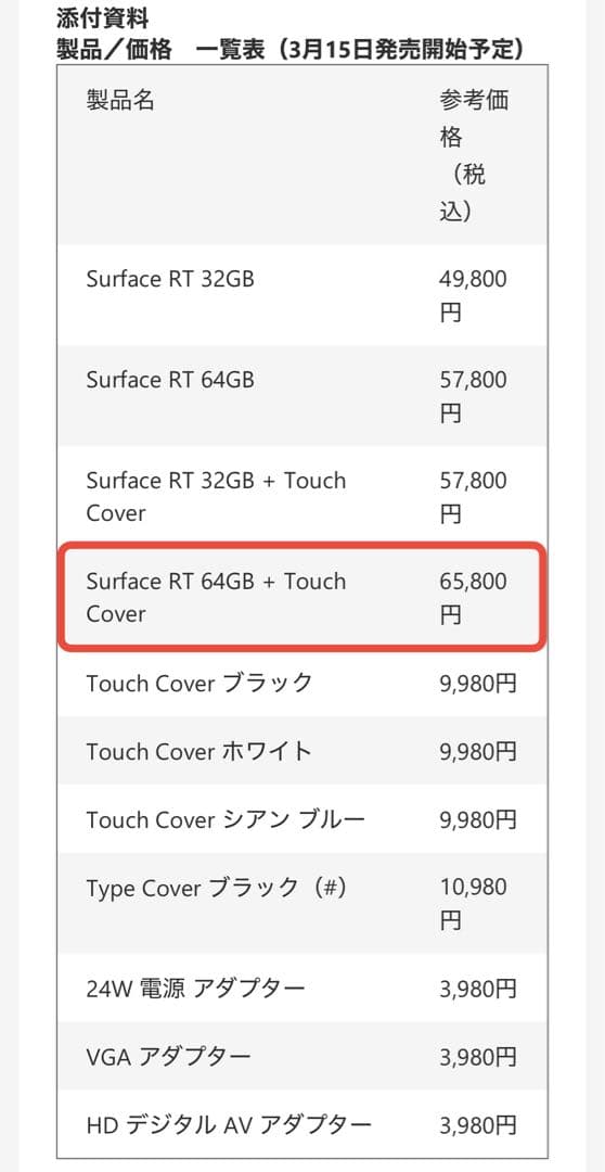 Microsoft＊Surface RT 64GB+Touch Cover＊新品
