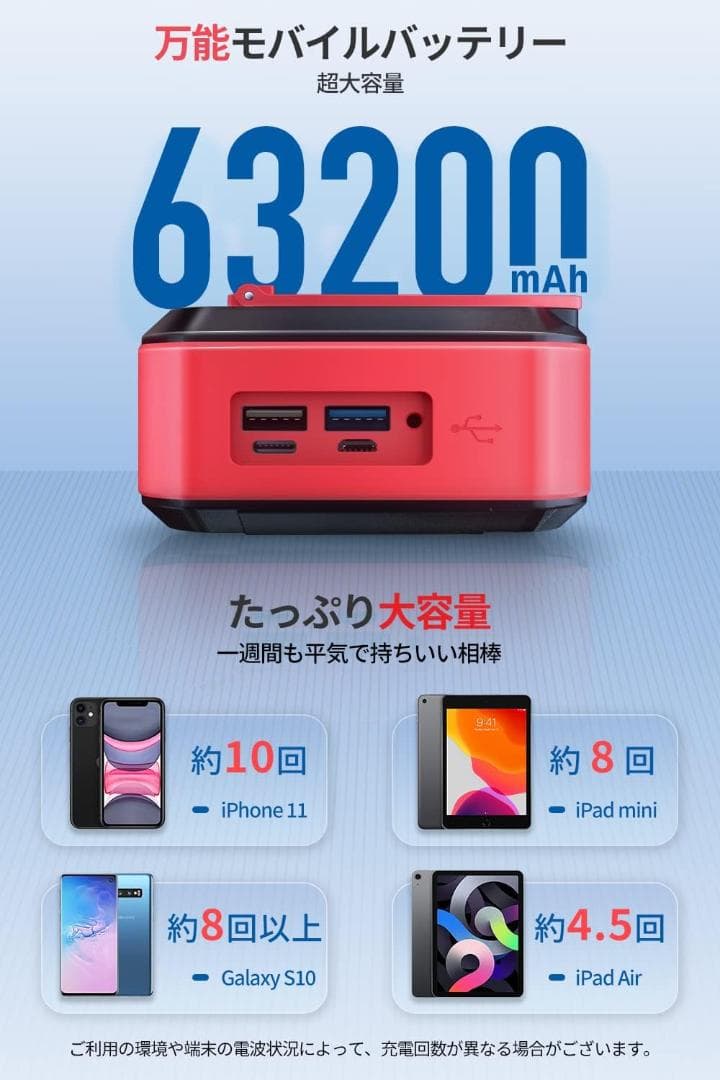 モバイルバッテリー ソーラー 大容量 63200mAh 手回し充電　限定１個