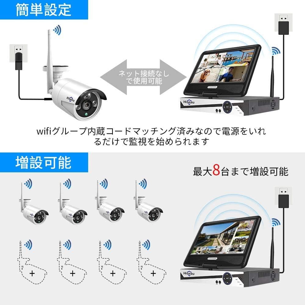 【Bランク】モニター付き 1TBHDD内蔵NVR 500万画素カメラ4台セット