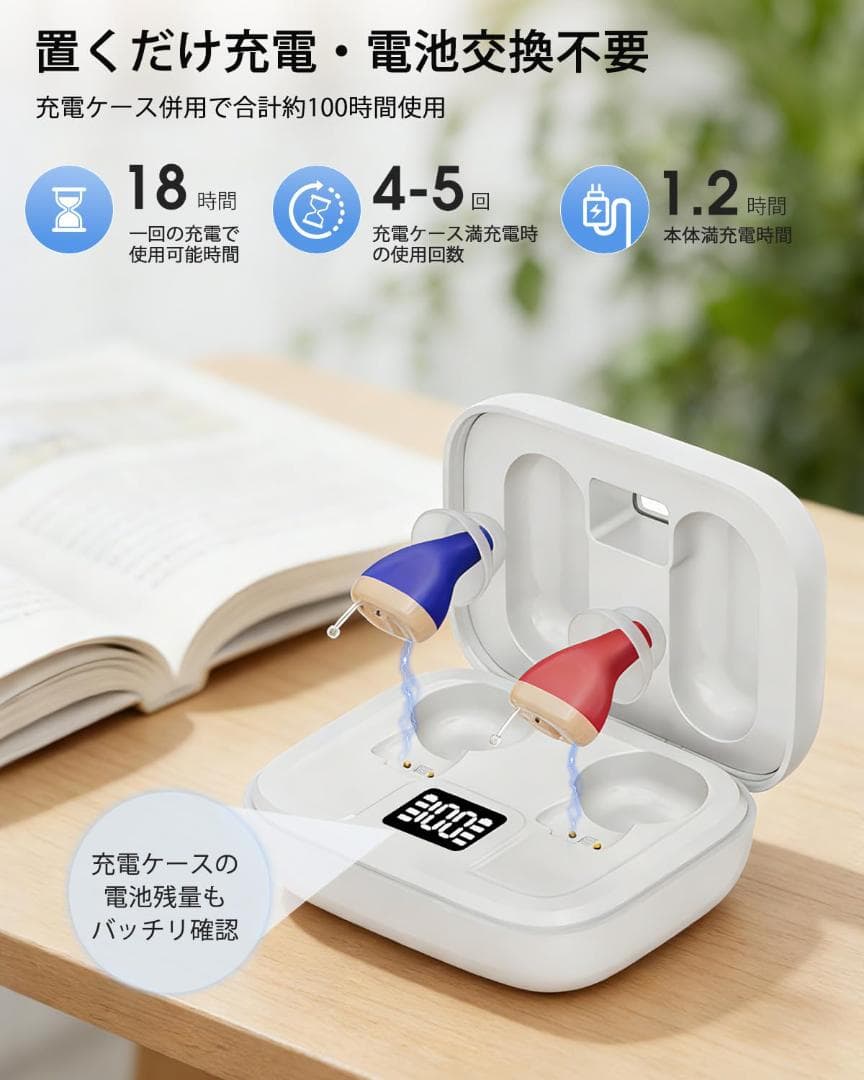 集音器 しゅうおんき 充電式 音声増幅器 両耳用 (ホワイト)