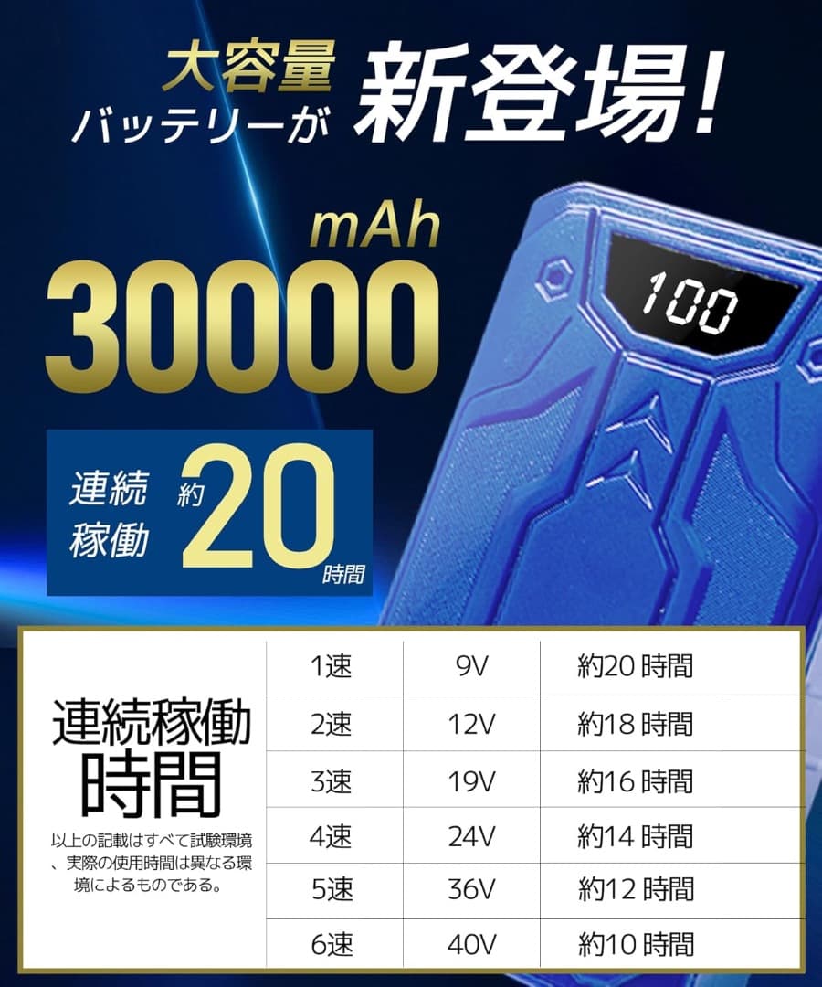 ✨40V 超高出力 30000mAh 空調作業服 ファンバッテリーセット