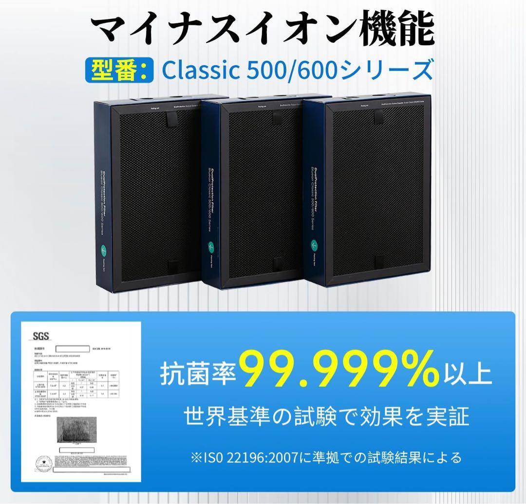 空気清浄機Classic600/500シリーズデュアルプロテクションフィルター