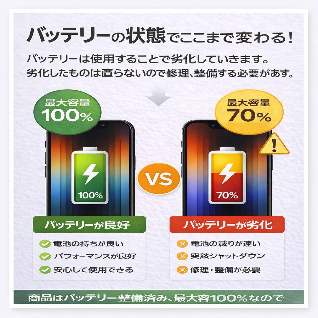 M*n様 Apple iPhone 12 mini 64GBブルー バッテリー1