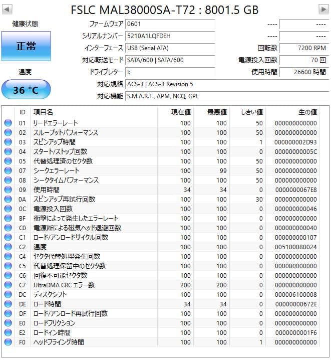 MAL38000SA-T72 内蔵HDD 8TB