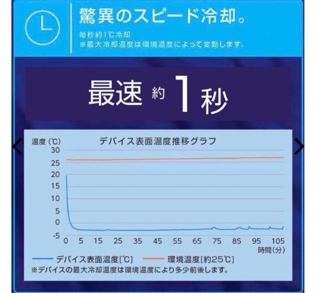 【新品未使用】ワークマンWindCore PROモデル 空調服 冷暖房機能付き