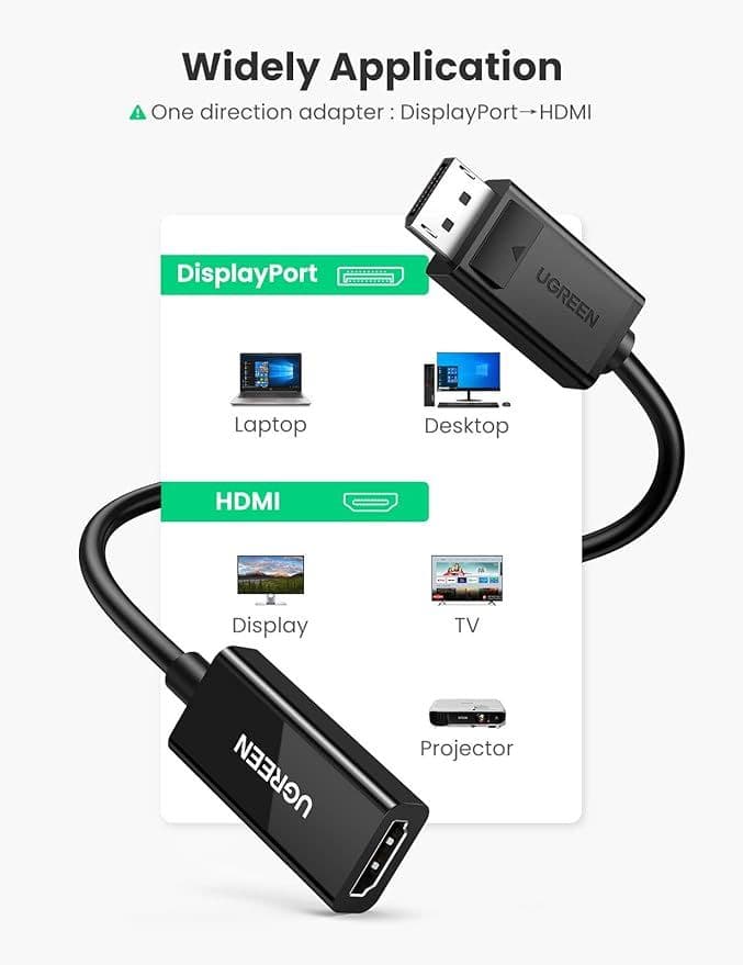 Mimi Displayport HDMI 変換アダプター (オス－メス)