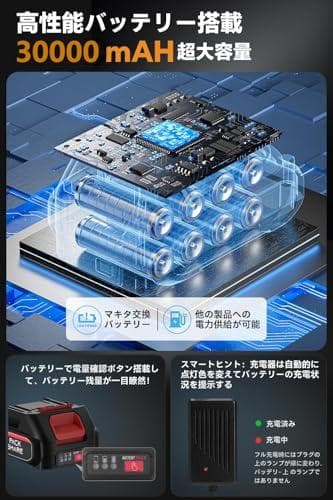 高圧洗浄機 コードレス 充電式 10MPa圧力 30000mAh 最大噴射10M