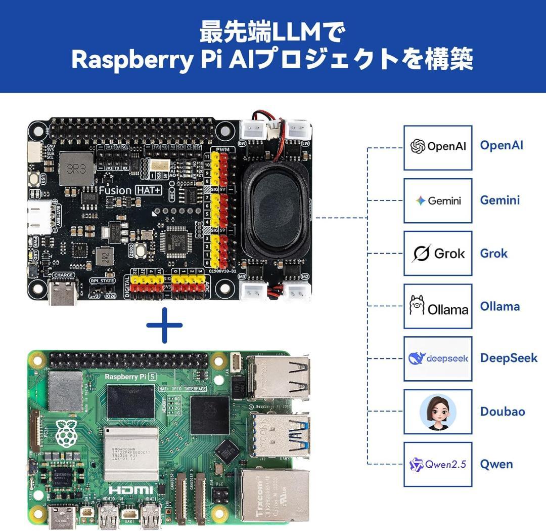 AI Fusion Lab キット Raspberry Pi 5/4/3B+対応
