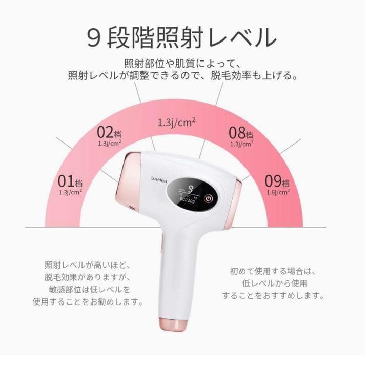 Sarlisi 脱毛器 光美容器 九段階調節 家庭用 男女兼用