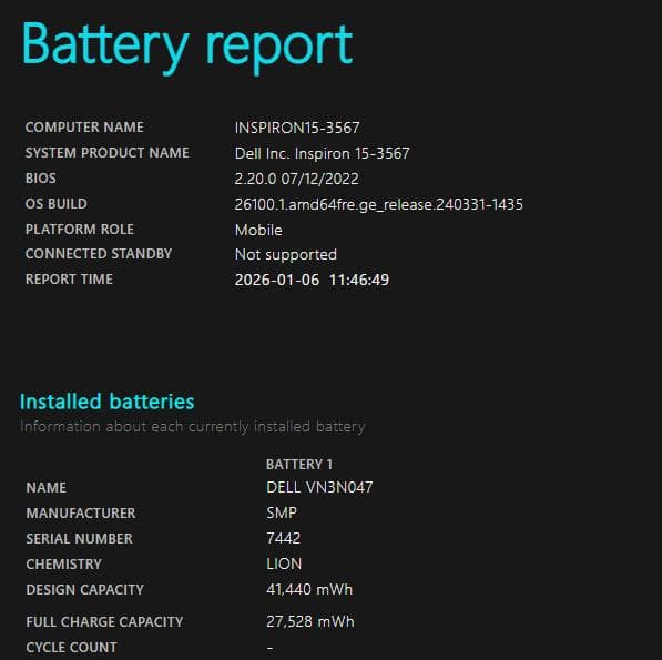 Windowsノート本体 DELL Inspiron 15 3567 15.6 IntelCore i3