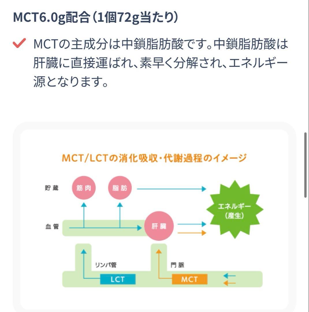 エンジョイMCTゼリー200 39個