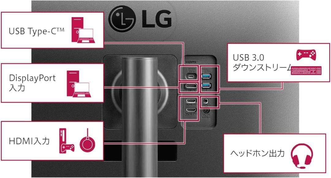 LG 34インチ 曲面ウルトラワイドモニター 34WR55QC 100Hz