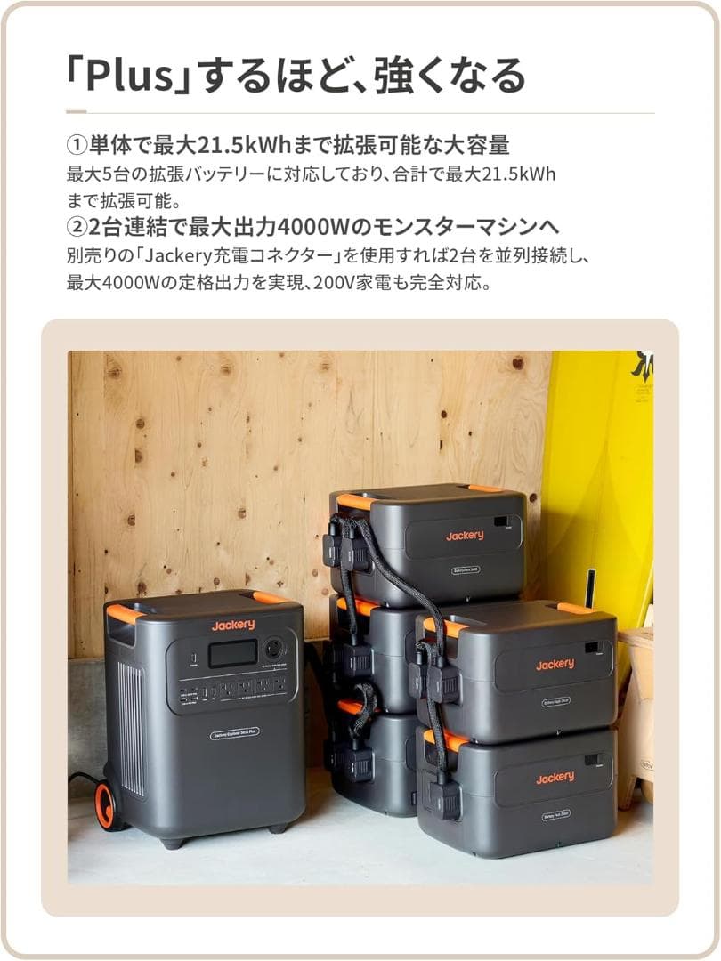 Jackery (ジャクリ) ポータブル電源 3600Plus